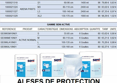 Tarif promotionnel culottes absorbantes